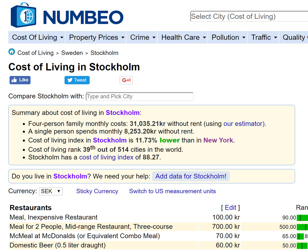 https://www.numbeo.com/cost-of-living/in/Stockholm