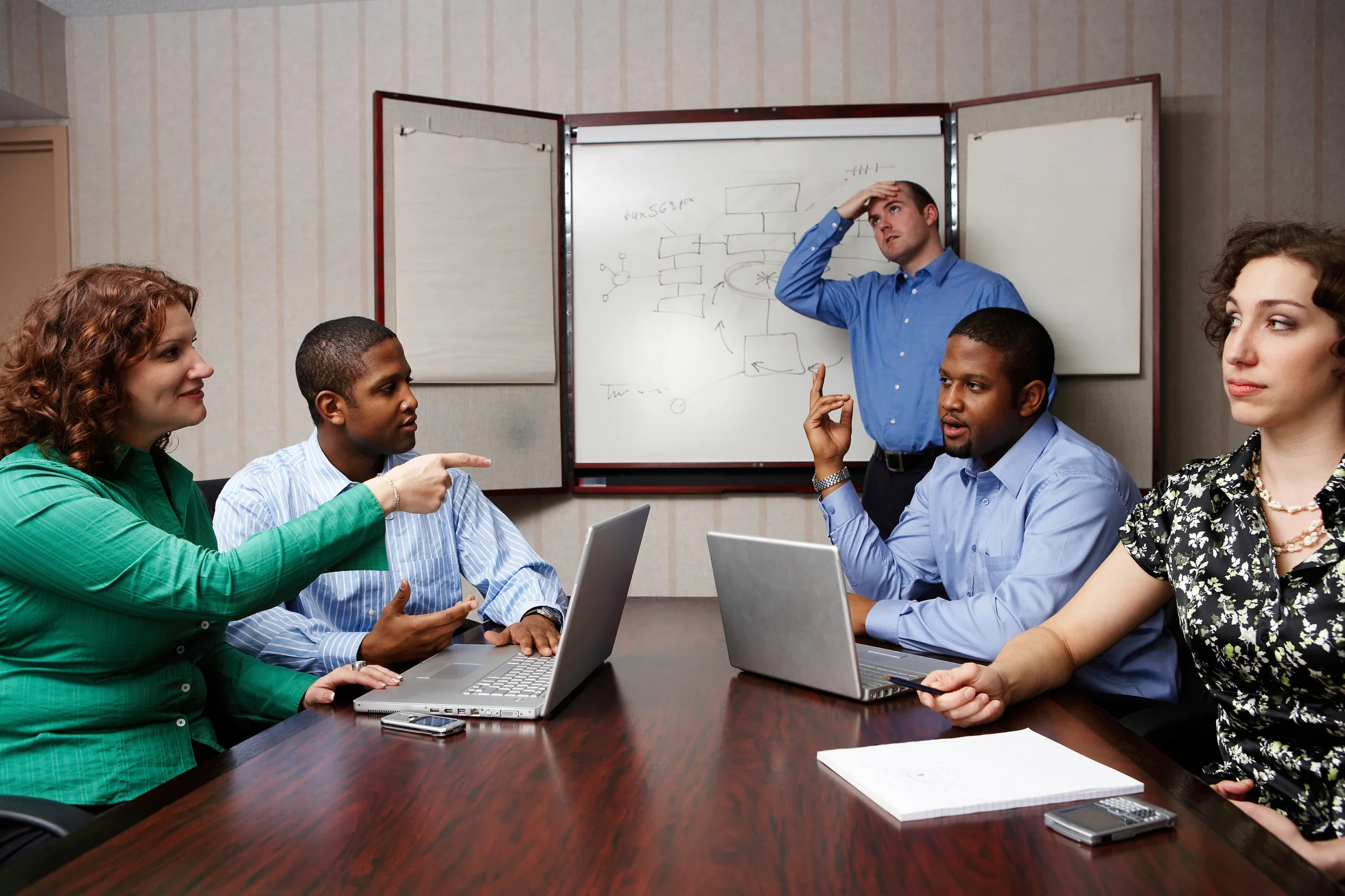 Over-reliance on Focus Group Research in Consumer Product Needs Assessment