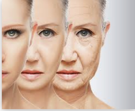 Skin+Menopause = Trouble