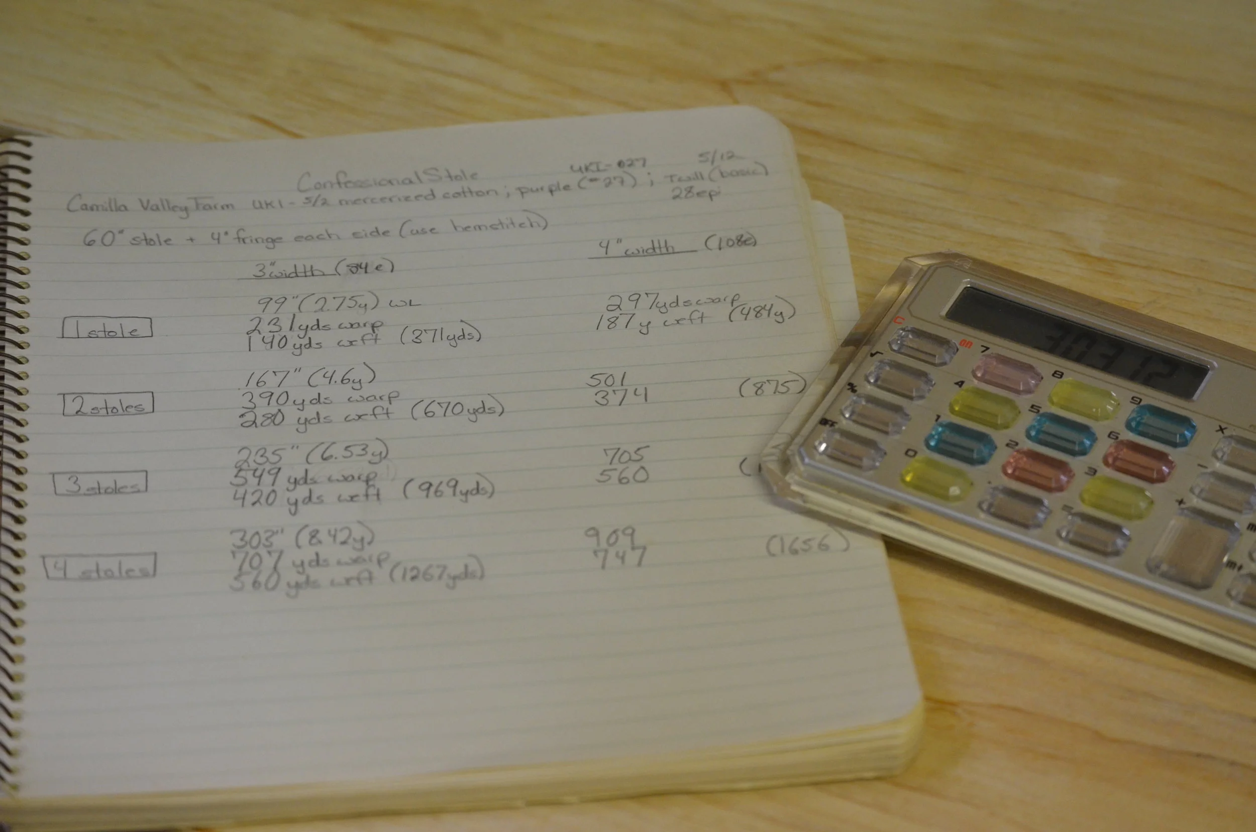 1) The process begins with pen and paper, with a little help from a calculator. The quantity of thread required having been computed, we're ready for the next stage.
