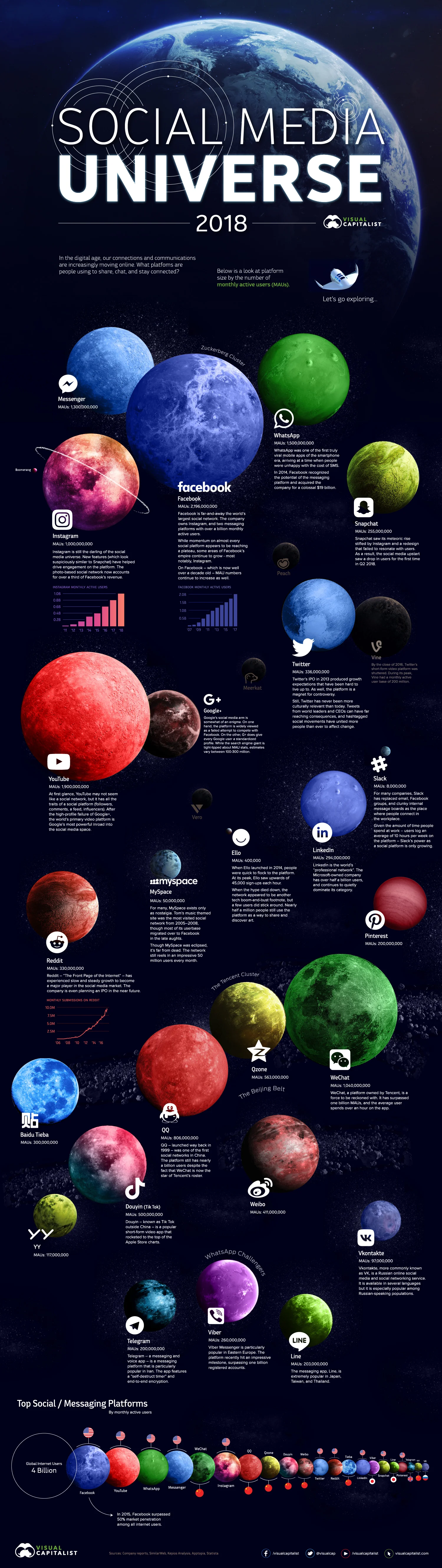 social-media-universe2.jpg