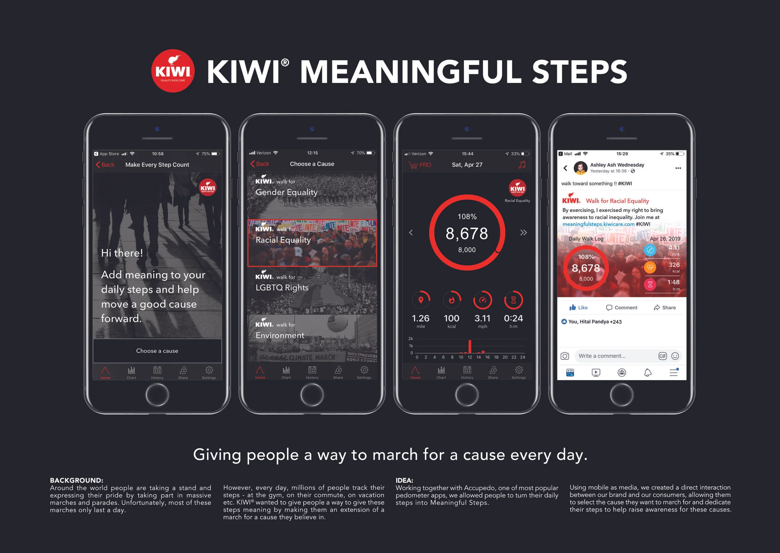 D02_DIRECT_KIWI_MEANINGFULSTEPS.jpg