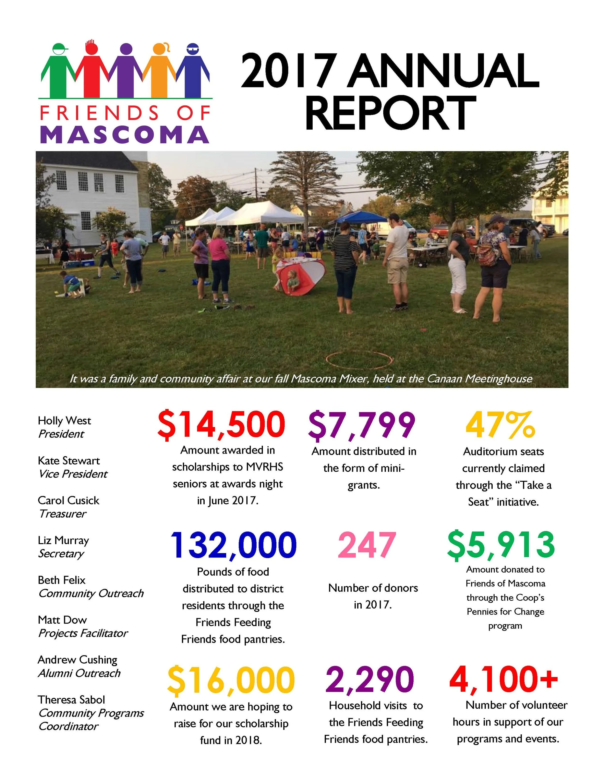 newsletter_2017_v2_Page_01.jpg