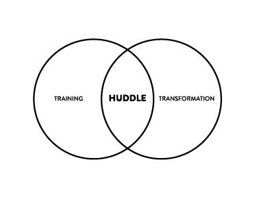 Disciple Making Venn Diagrams-02.jpg
