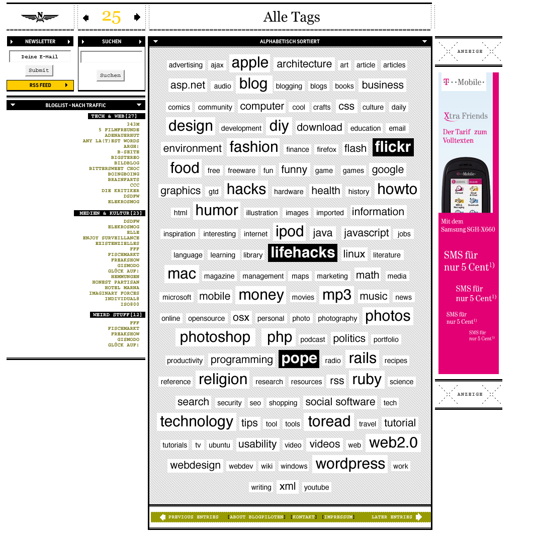 BLOGPILOTEN-Tagcloud05.png.png