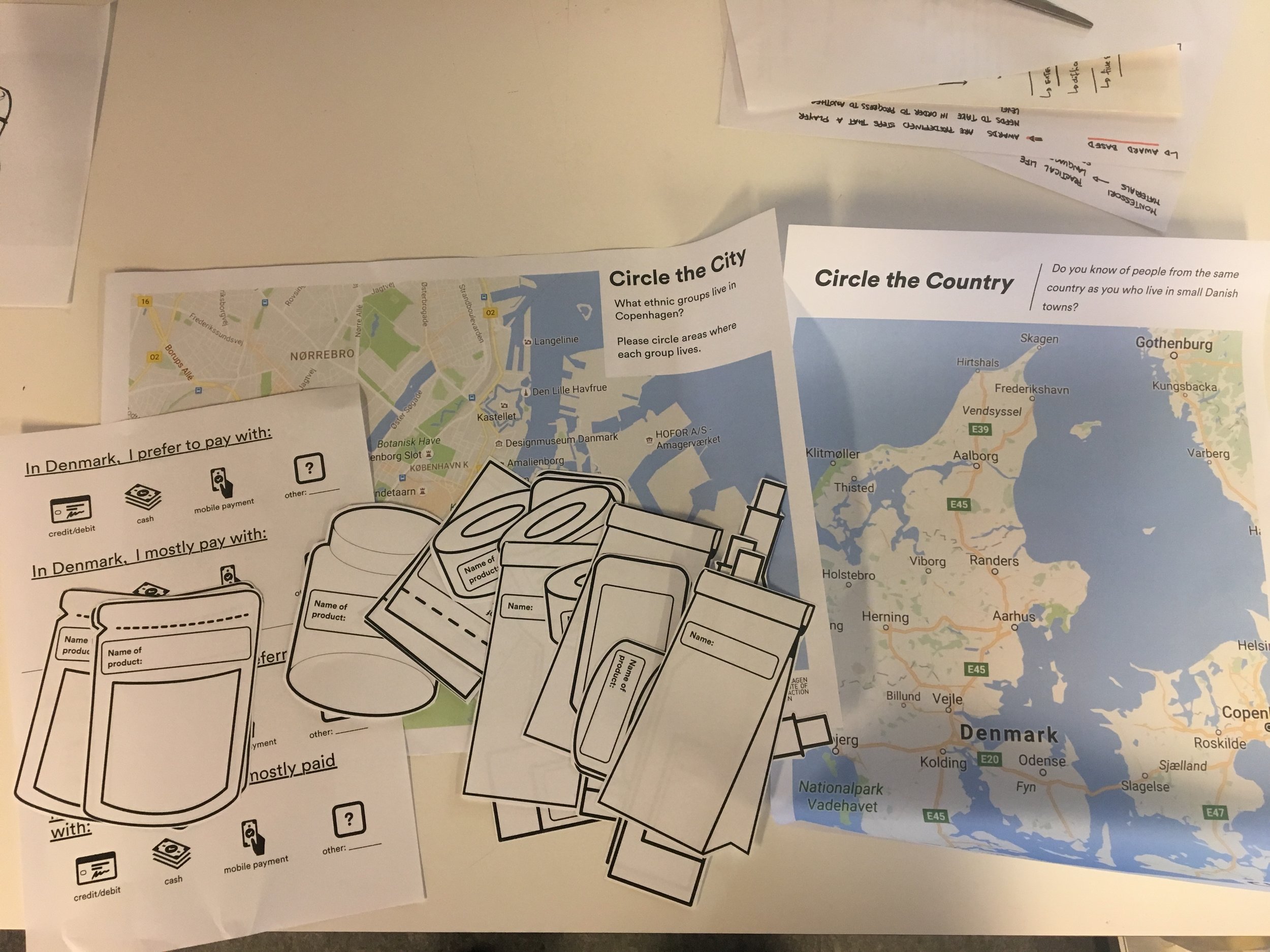 Co-creation tools for week 43