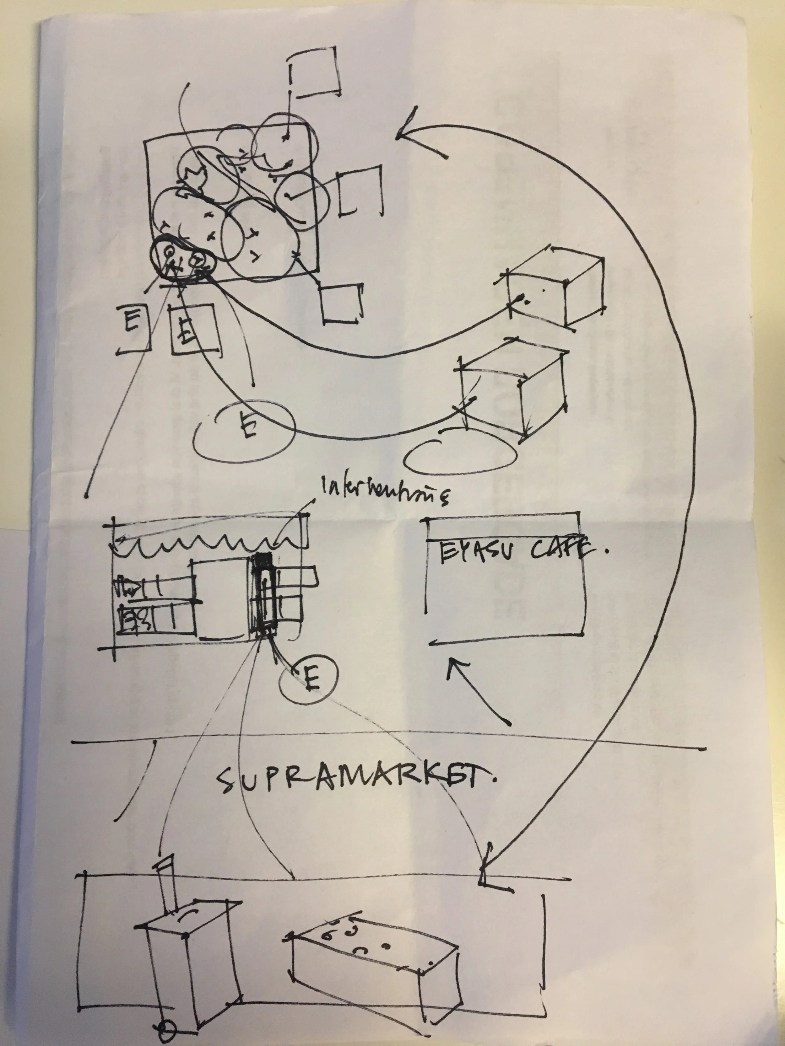 Initial sketch from Chris combining multiple concepts