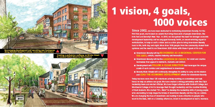 Marketing Collateral Design Portfolio: Fundraising Brochure: Beverly Main Streets