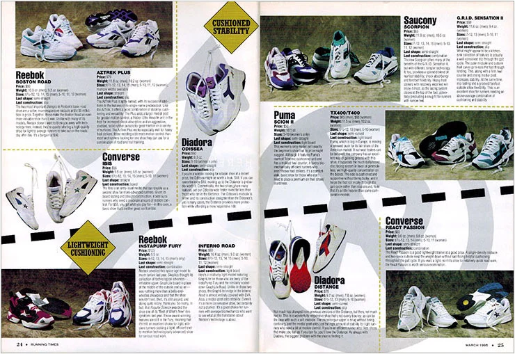 RTShoes.jpg