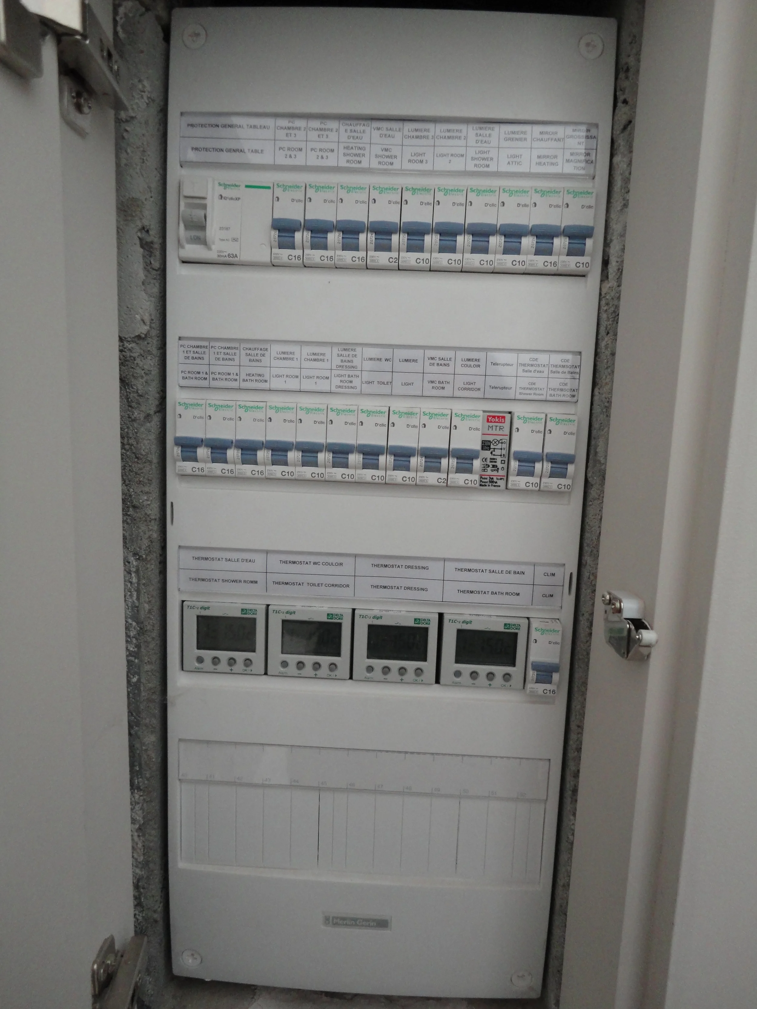 Tableaux électriques