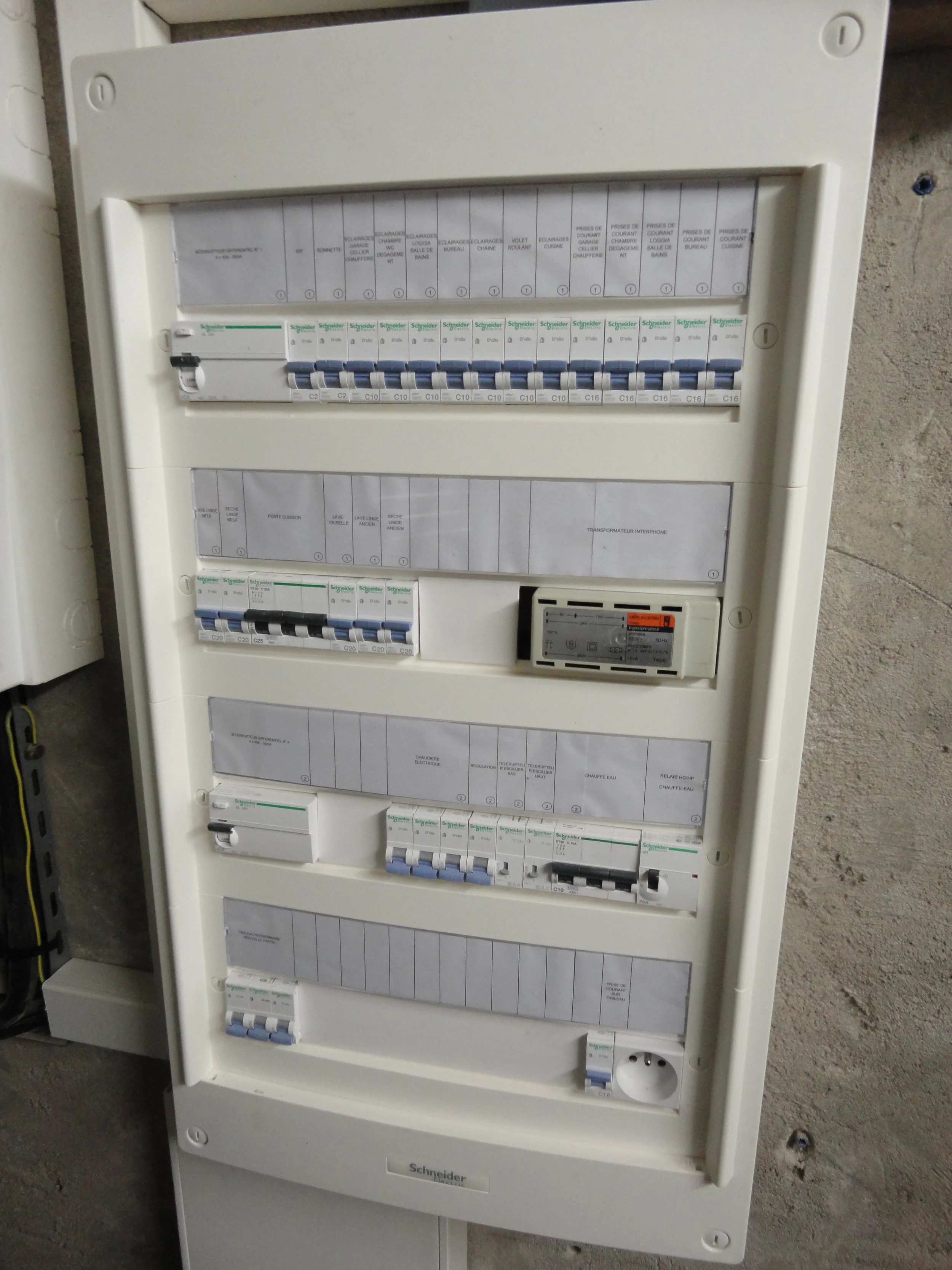 Tableaux électriques