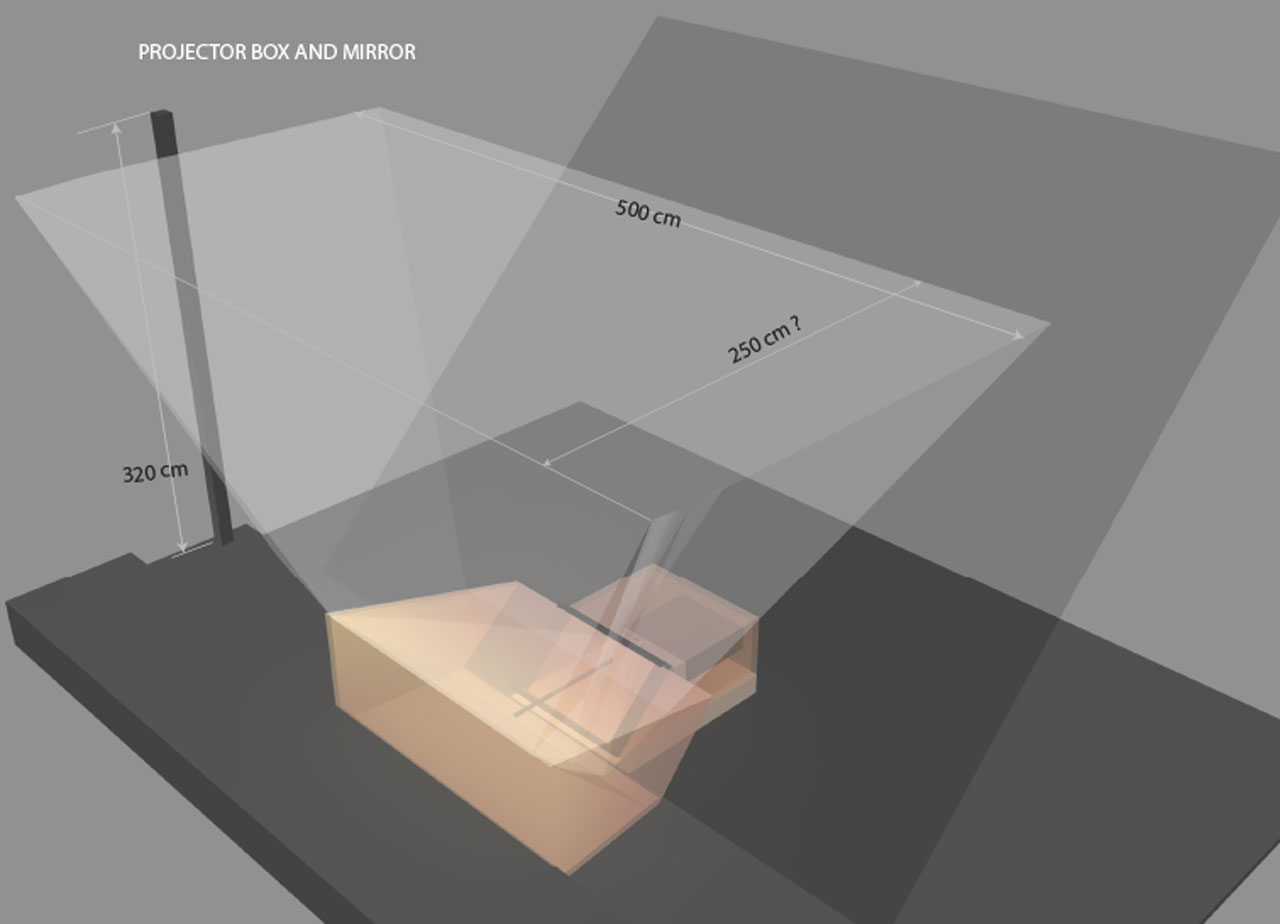 projector-box-specs-1.jpg