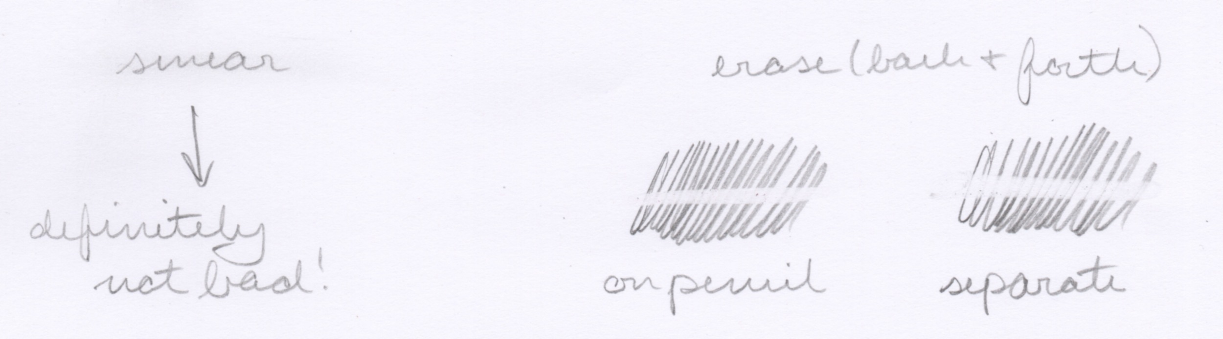 Smearing and erasing on Clairefontaine paper.