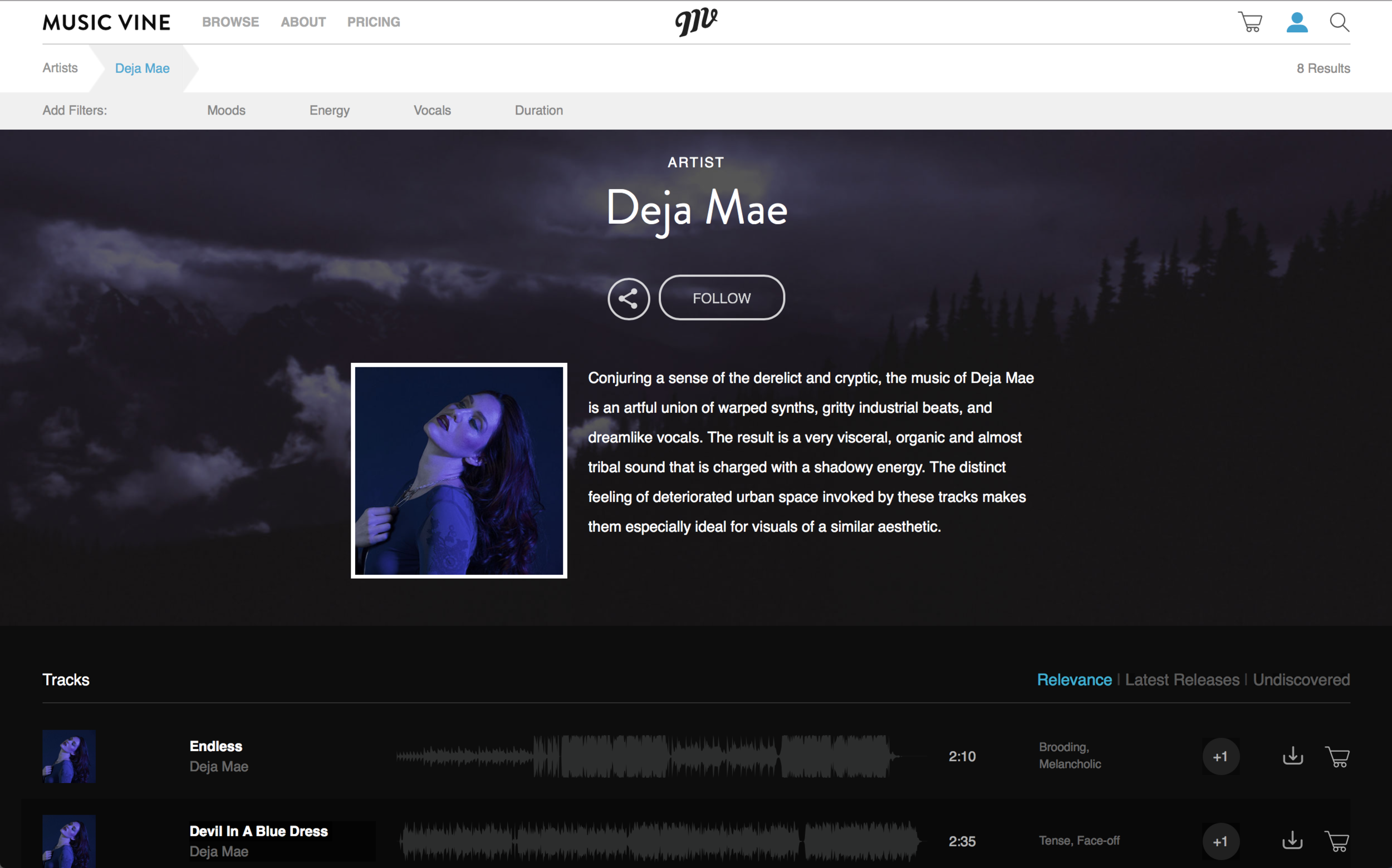 We were signed to MUSIC VINE, publisher based in the UK