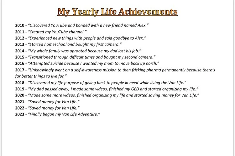 My Yearly Life Achievements.jpeg