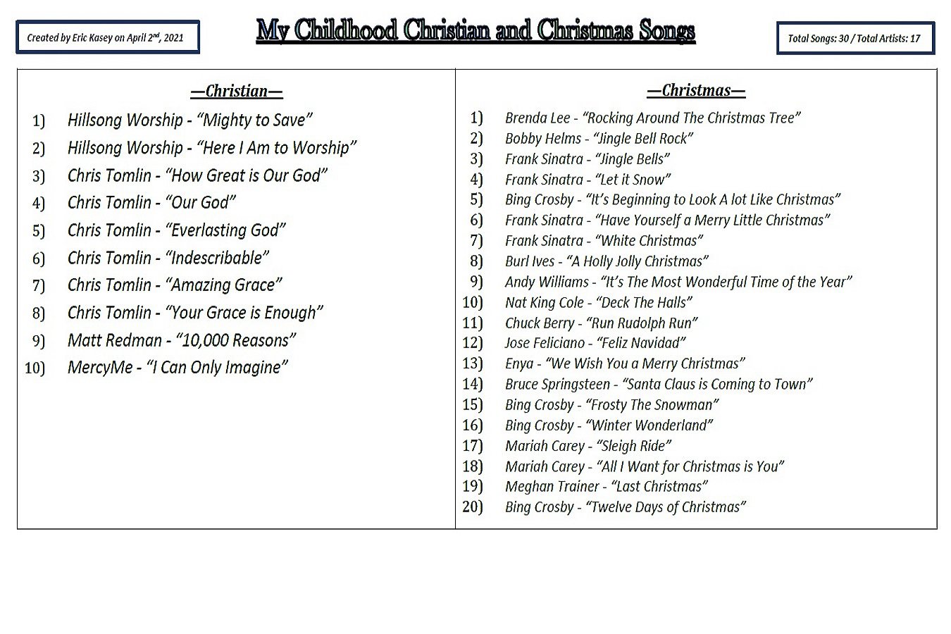 11 - My Childhood Christian and Christmas Songs.jpg