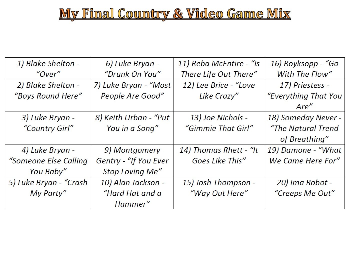 My Final Country & Video Game Mix.jpg