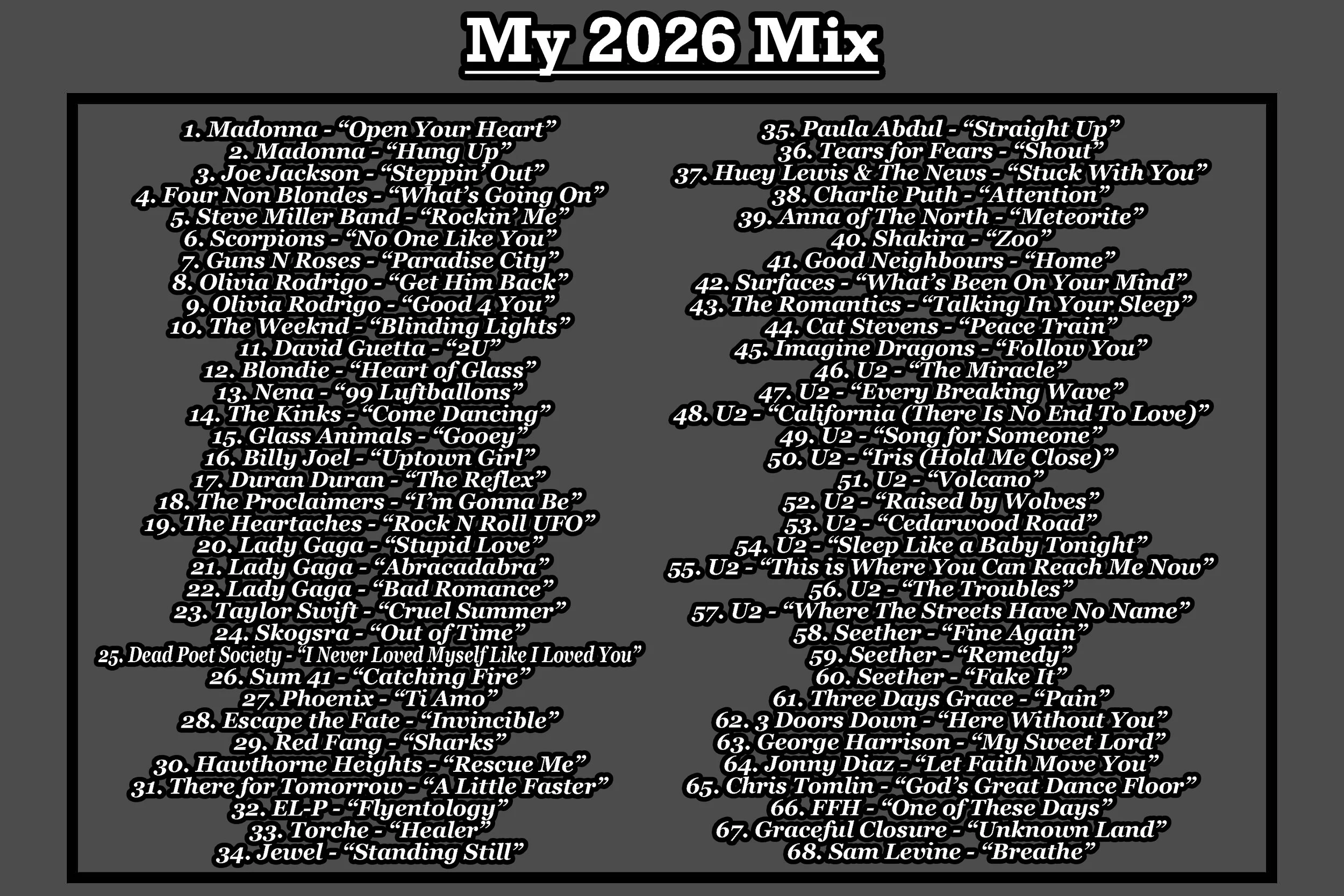 My 2026 Mix (PERFECTED).jpg