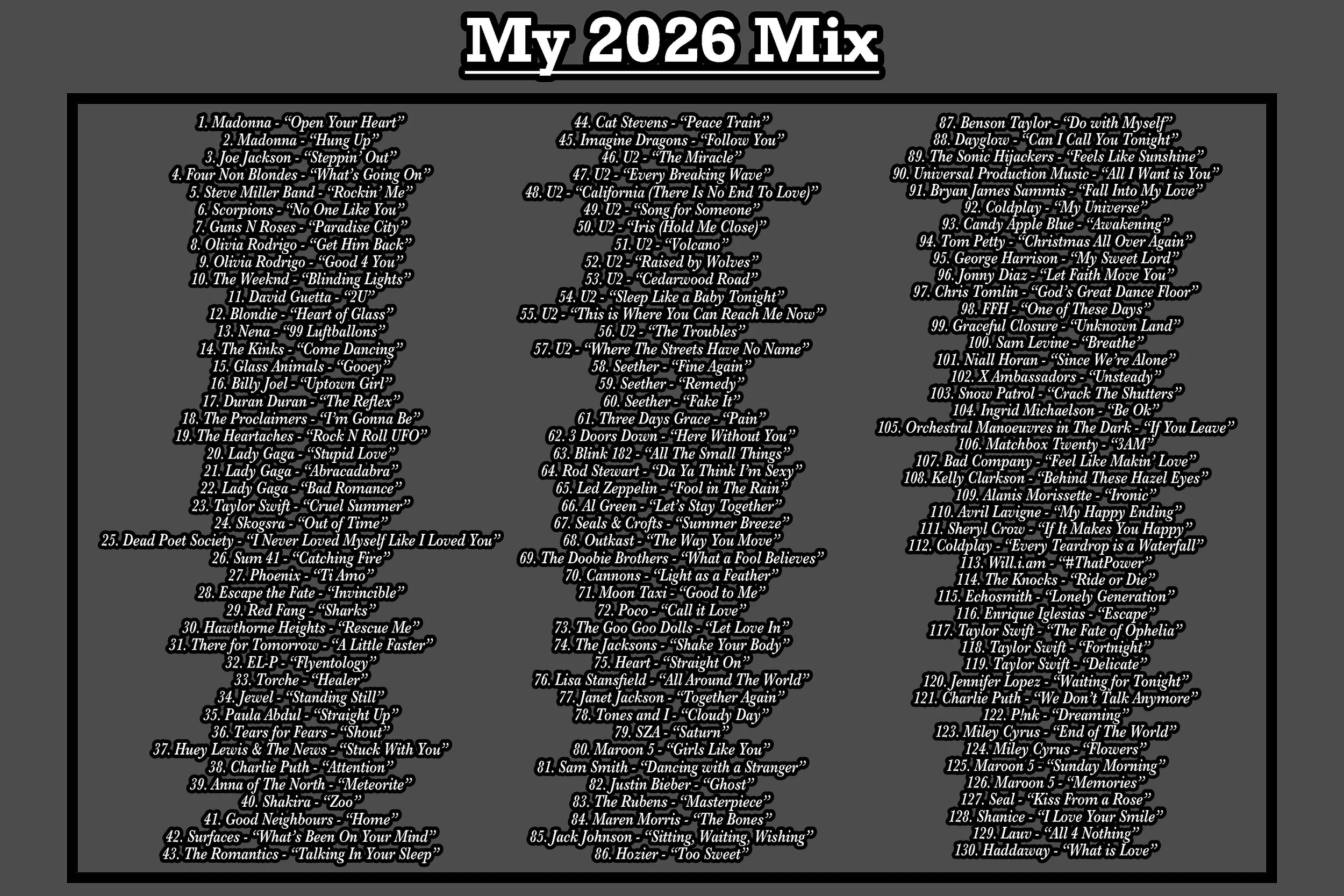 My 2026 Mix (LAST).jpg