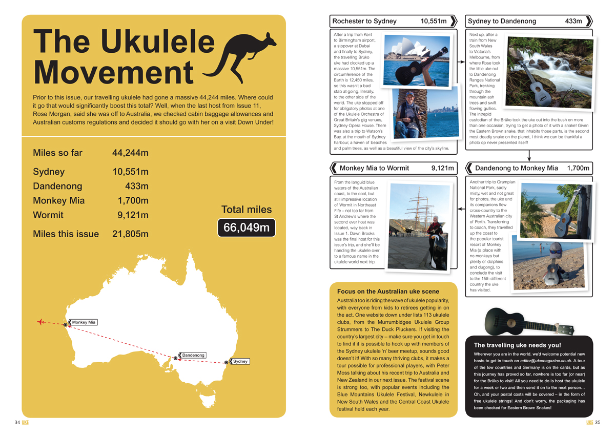 Issue-12-Uke-Movement.jpg