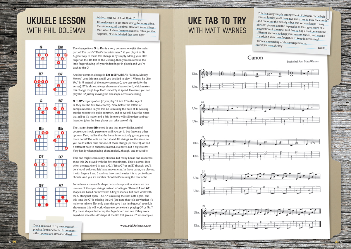 Issue 13 World Of Ukes
