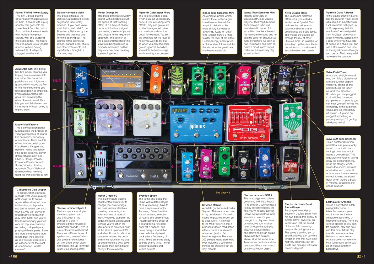 Issue-14-Pedal-Board.jpg