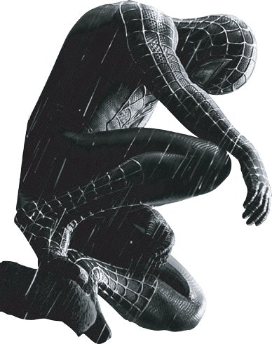 Spider-Man 3 (2007) India release — first-ever minimum guarantee of 11 crore rupees for a Hollywood film in India, secured by Shailendra Singh of Percept Pictures