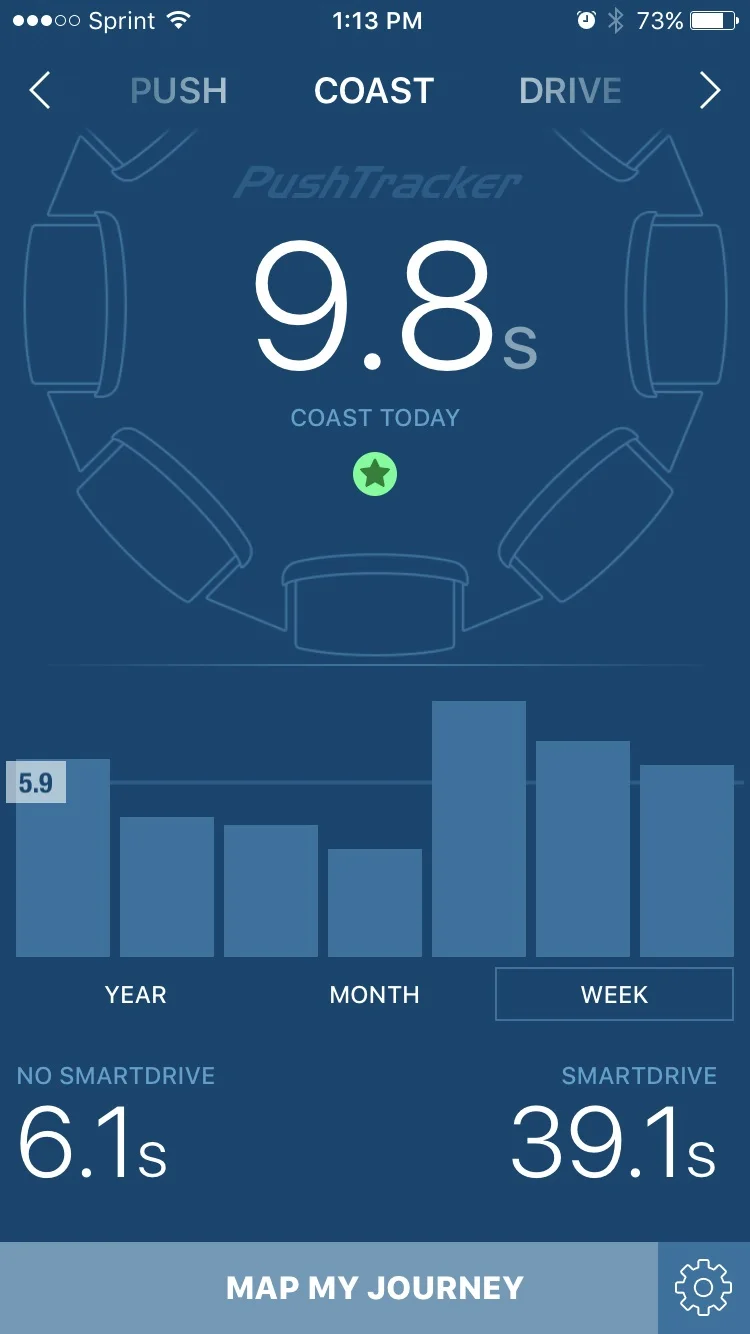 PushTracker App 2.jpg