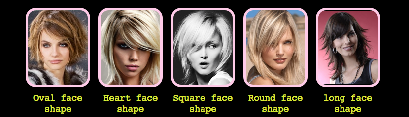 Choose the Right Hairstyle for Your Face Shape: Guide for Men
