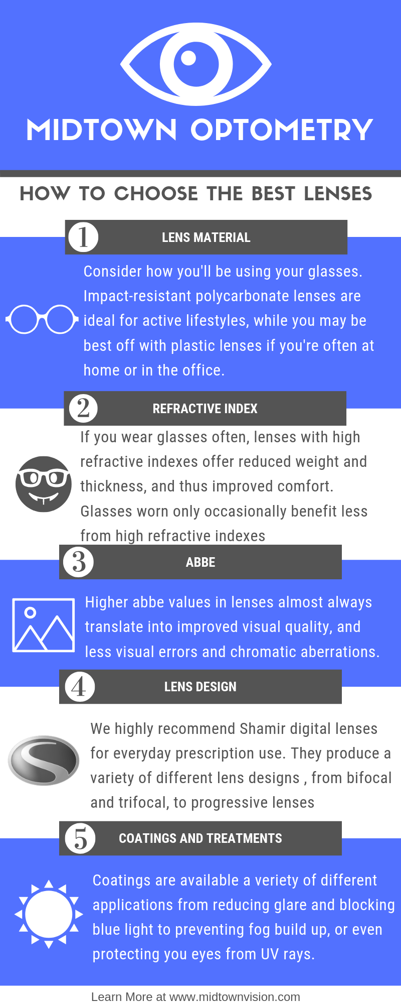 Polycarbonate lenses explained: pros, cons and more | Lensmart Online