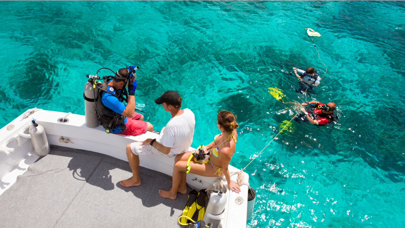 Group Excursions