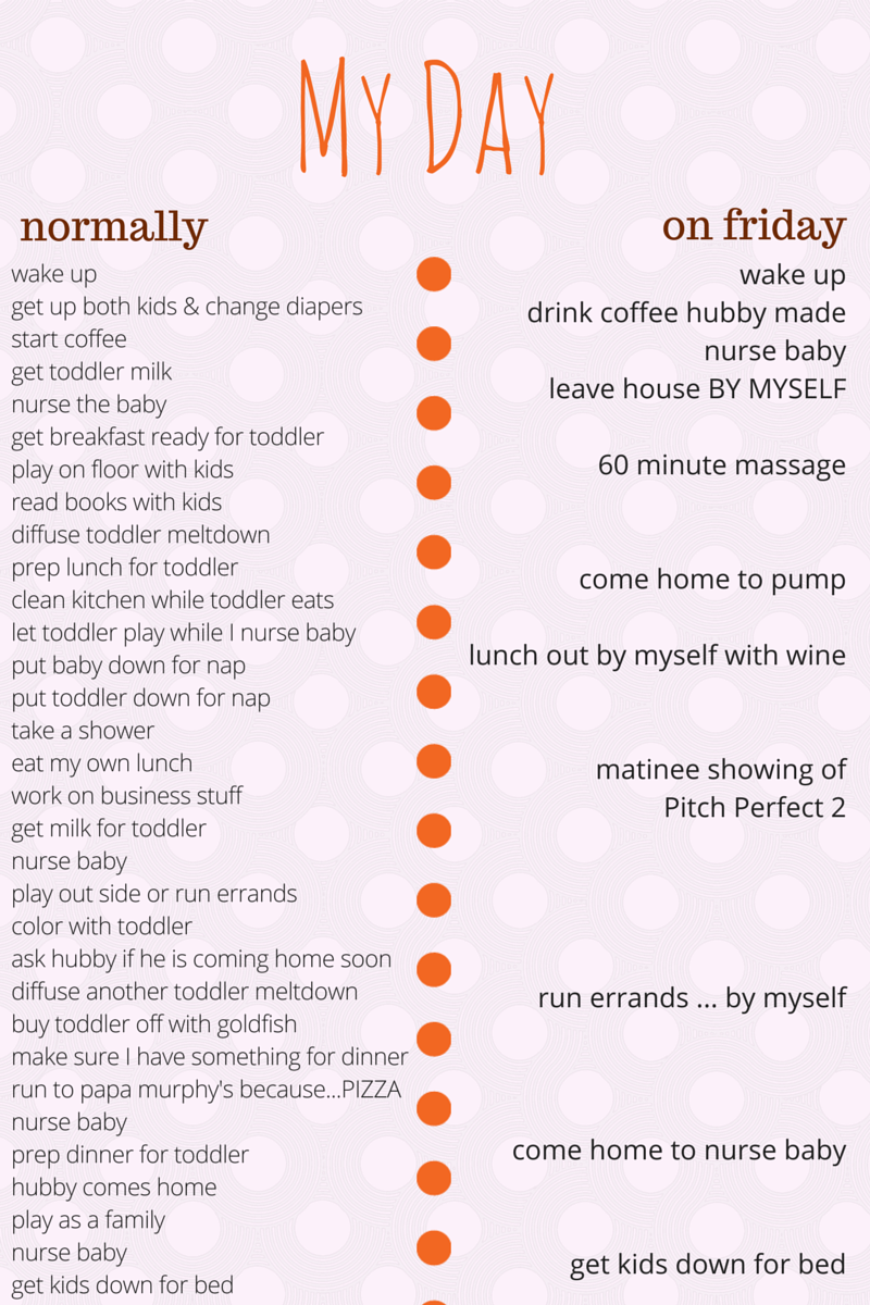 Note: I left out about 15 toddler meltdowns on my "normal day" since I didn't have room left.