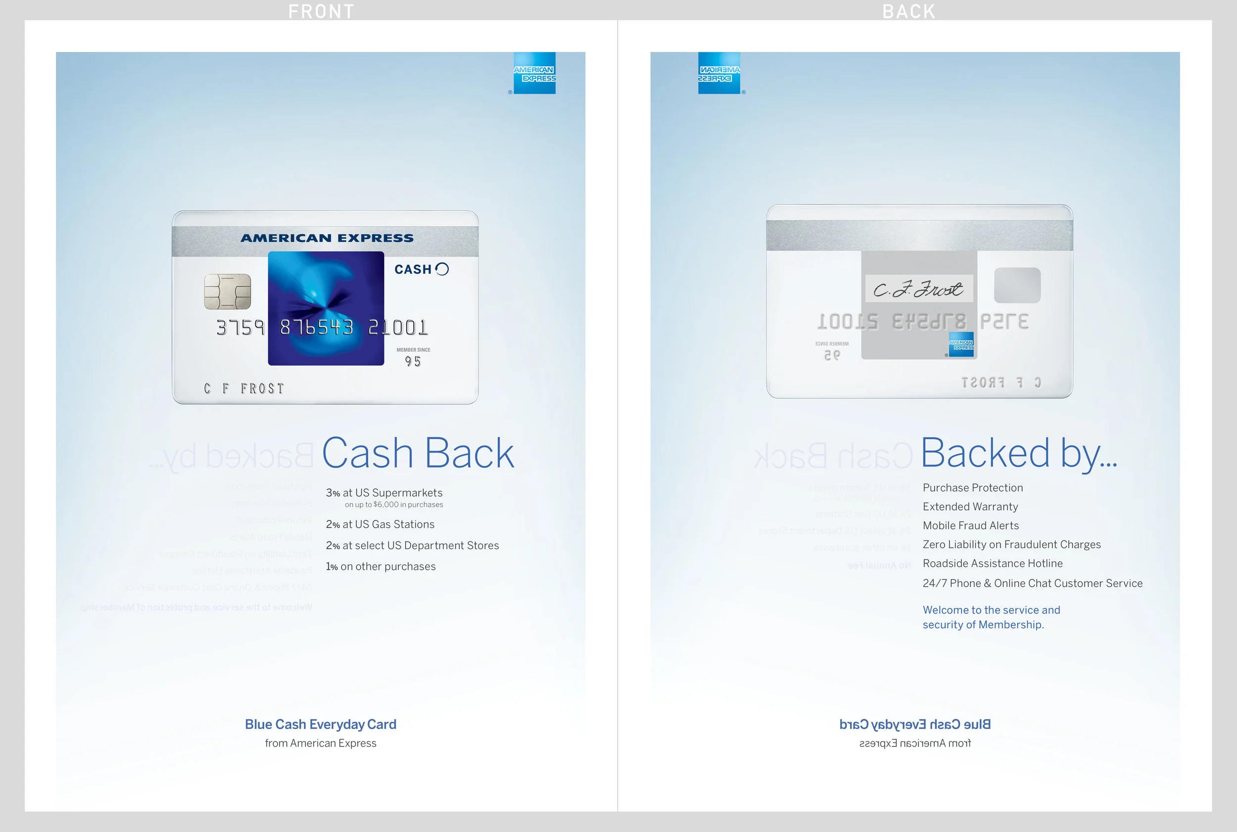 American Express Blue Cash — Mark Sikes