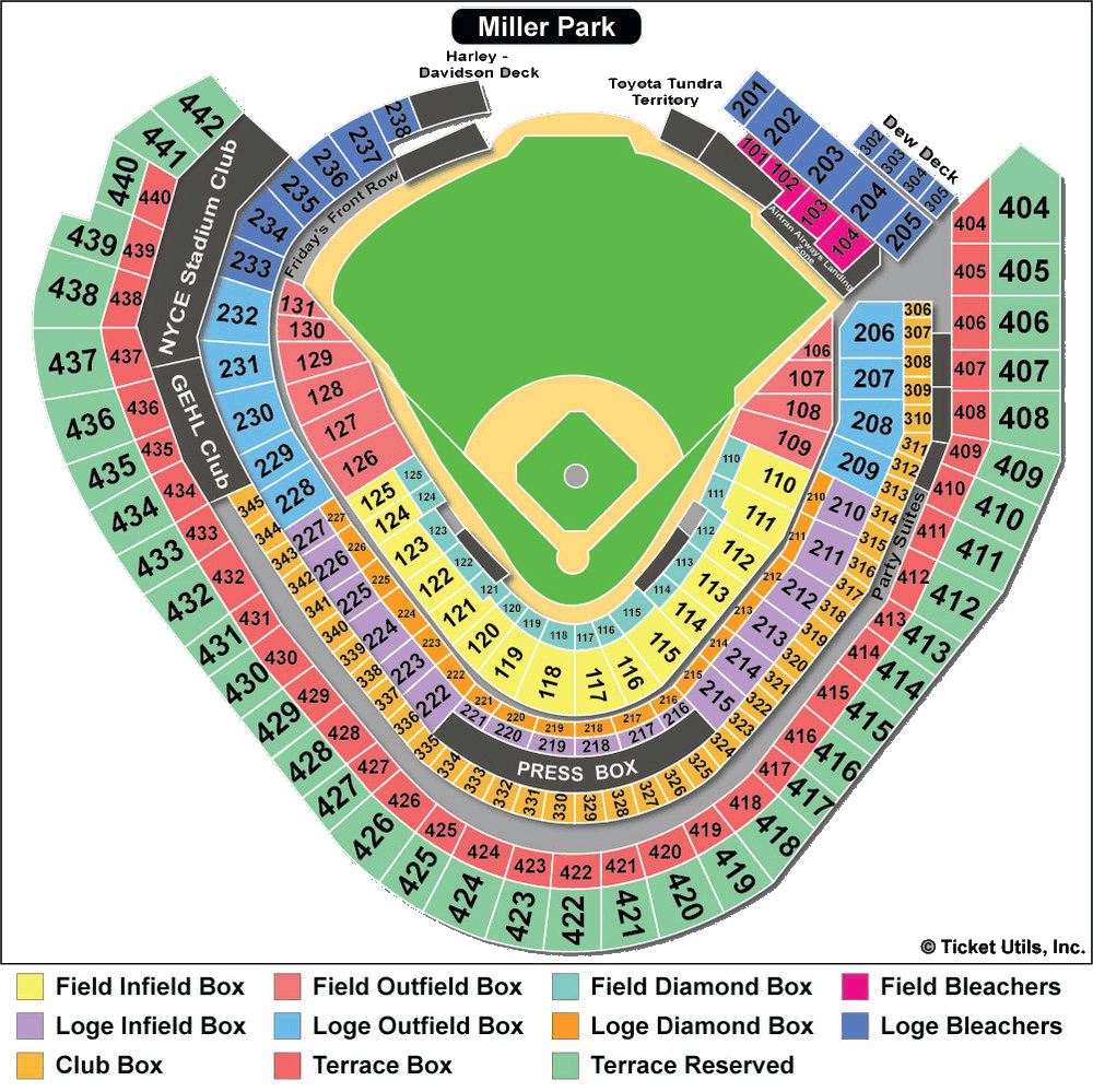 12th Annual Milwaukee Brewers Family