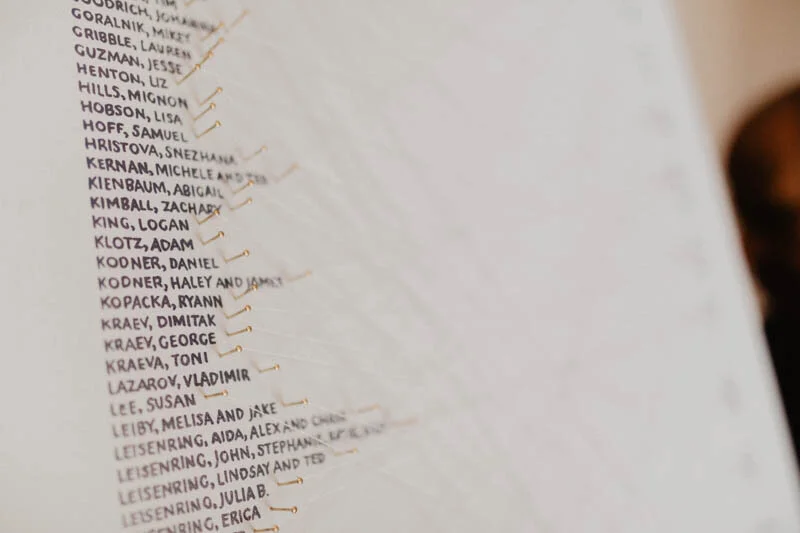 09-BowerbirdAtelier_Wedding-SeatingChart-Escort-StringArt-OutdoorArtClub-EicharPhotography-9.jpg