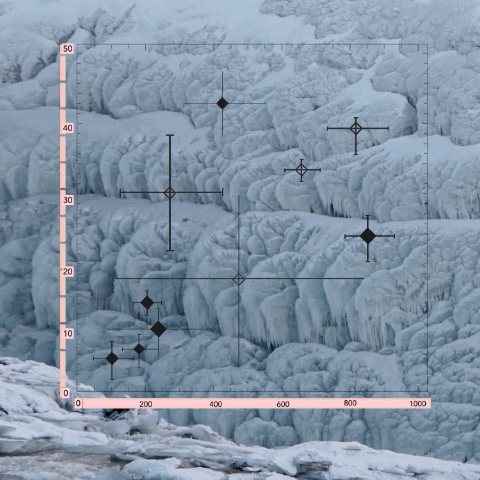 caro-williams-frozen-soundscape-art-1cc.gif