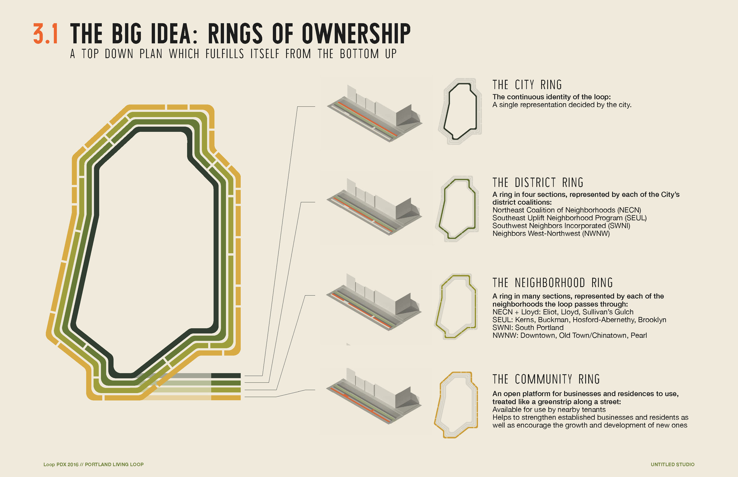 Untitled_FinalProposal_LivingLoop_Page_12.jpg