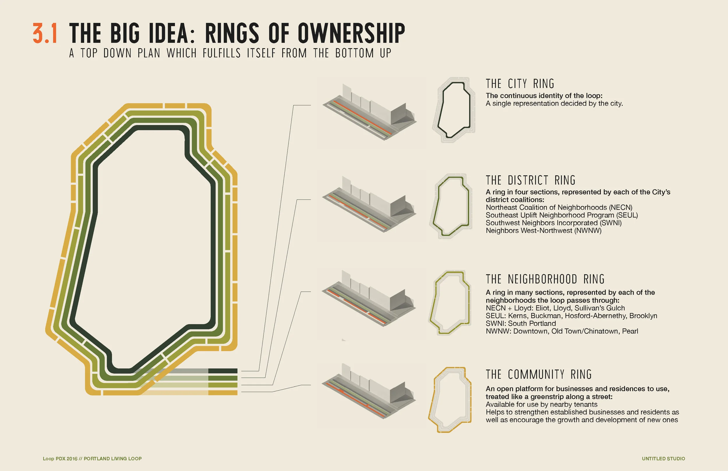 Untitled_FinalProposal_LivingLoop_Page_12.jpg