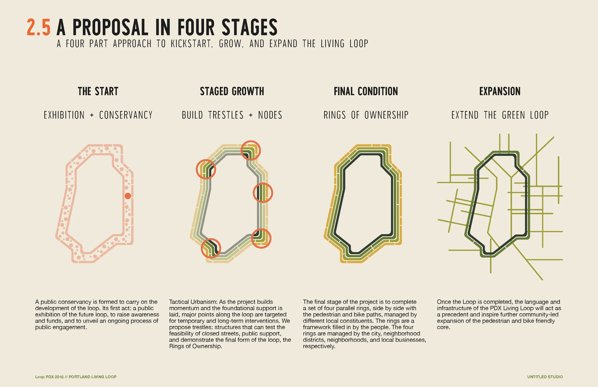 Untitled_FinalProposal_LivingLoop_Page_10.jpg