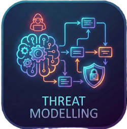 Threat Modelling