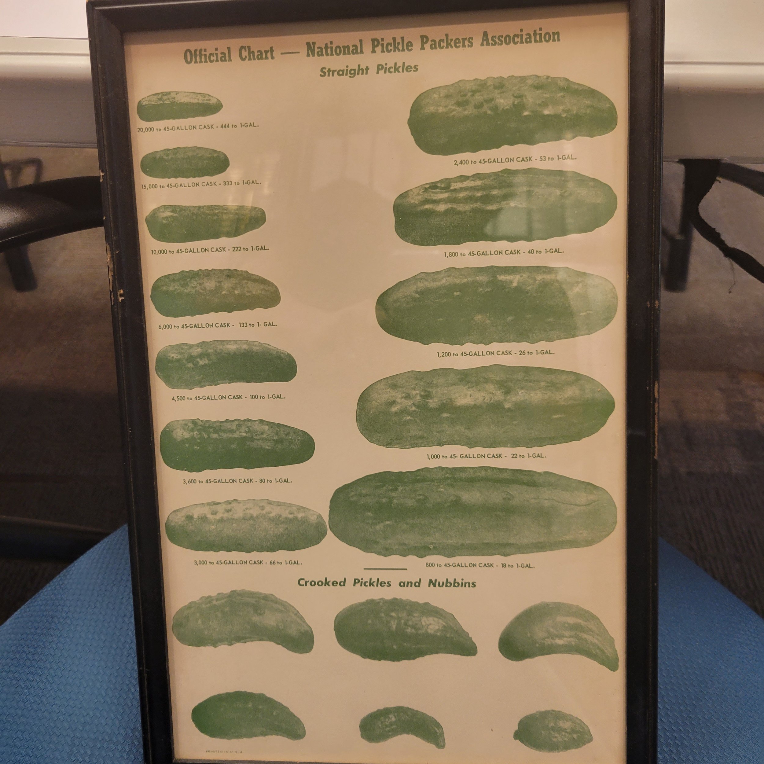Pickle Chart $25