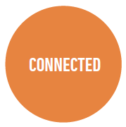 Centralized Icon.png