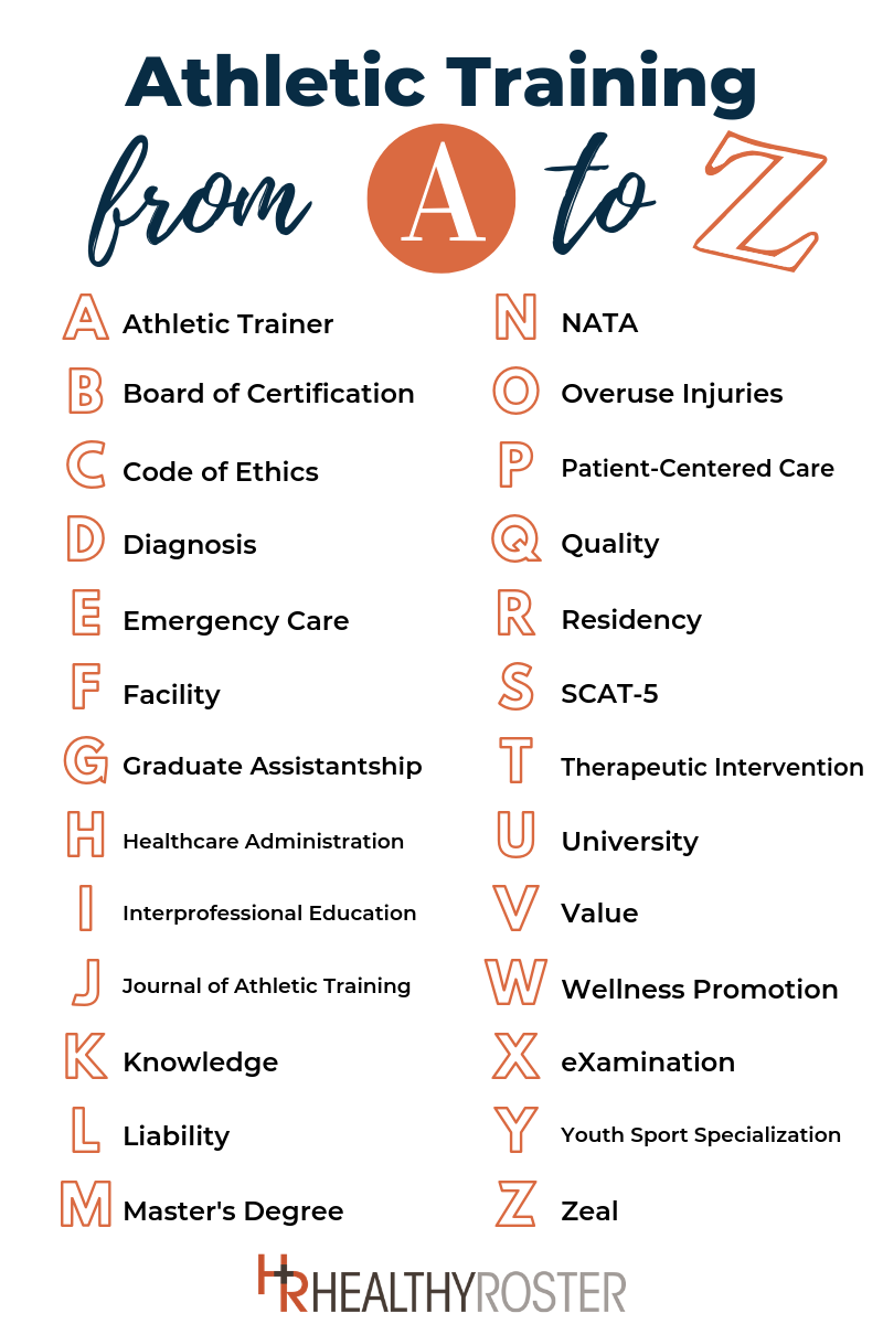 Athletic Training from A to Z