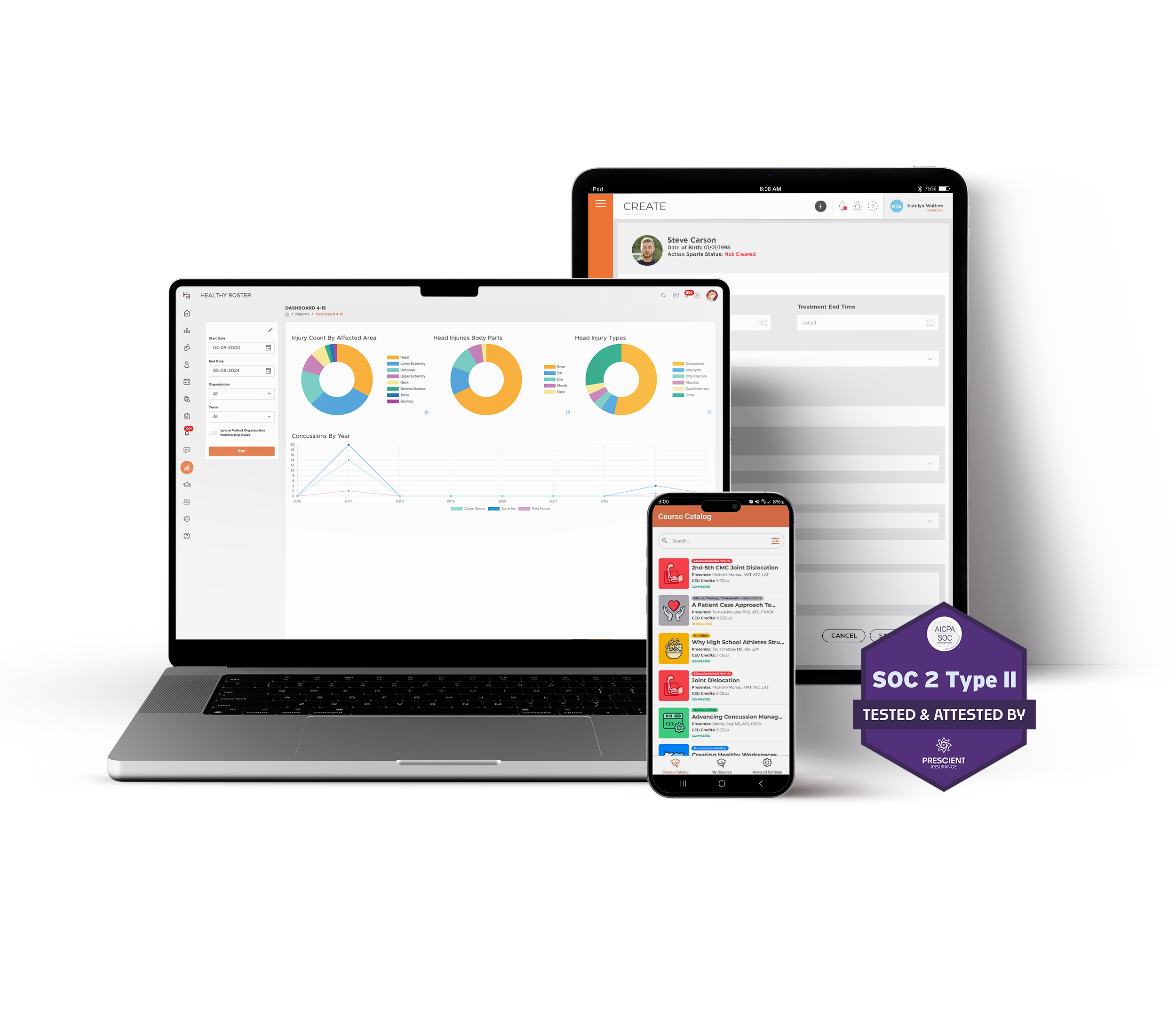 Athletic Training EMR dashboard showing injury tracking and treatment documentation