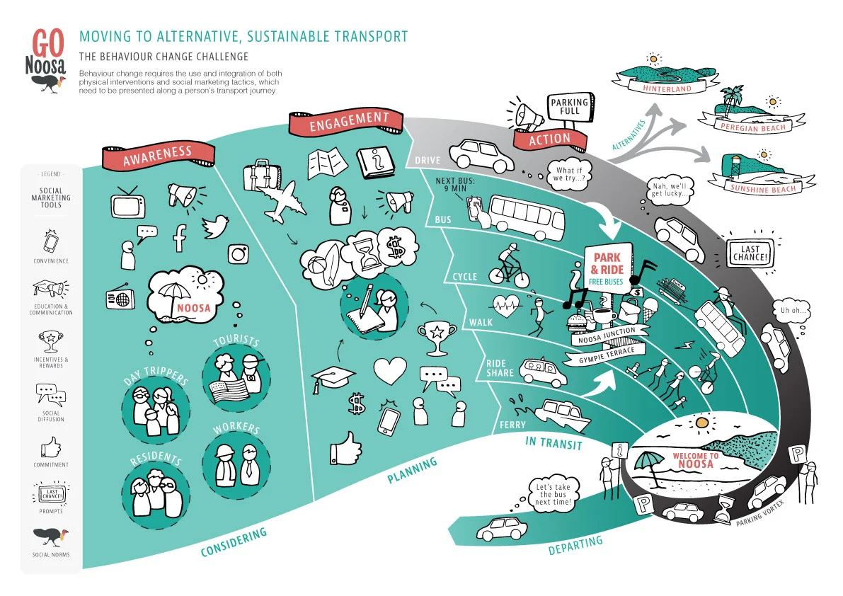 Transport_Infographic_f_web.jpg