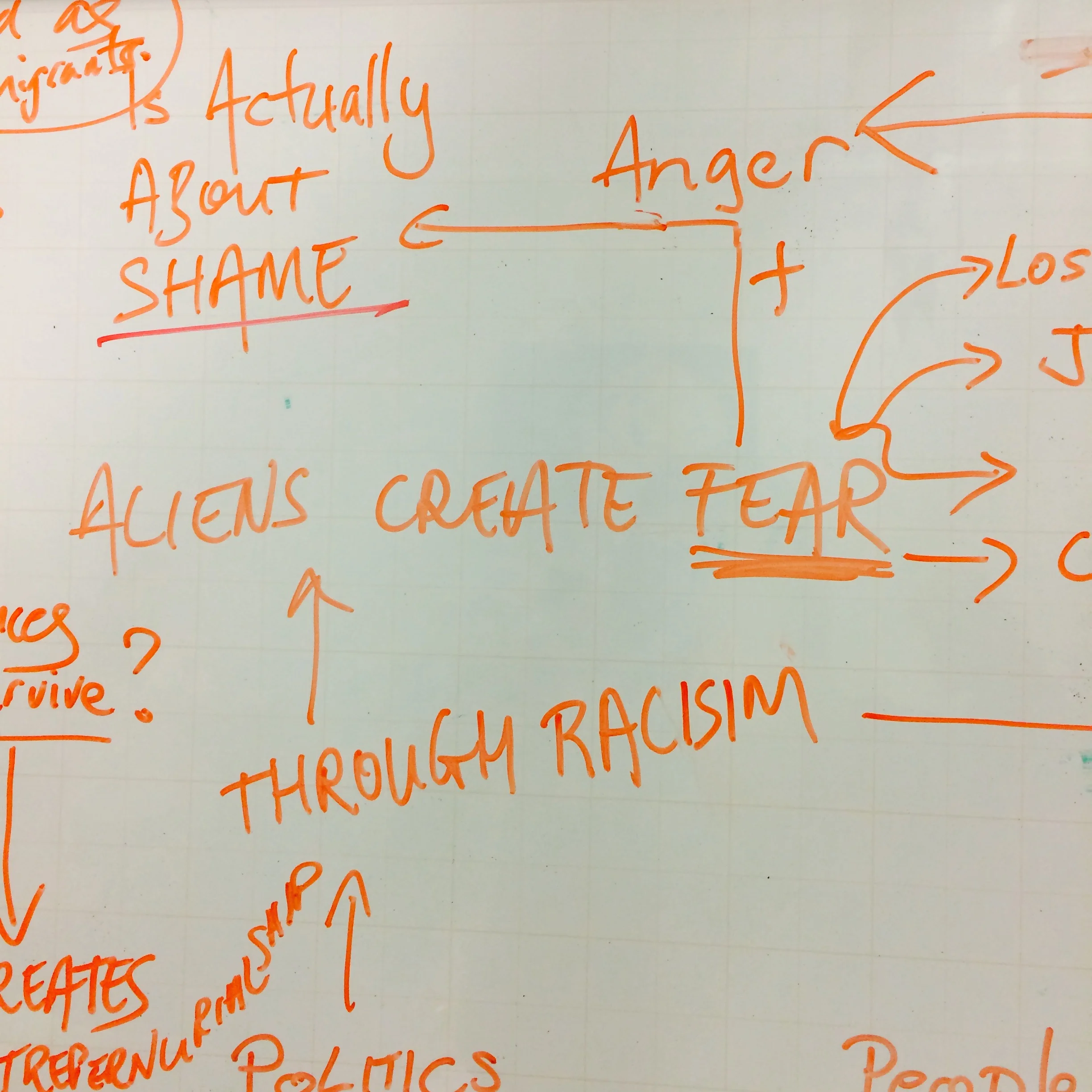From the facilitated discussion run by Penny's colleague, Rob.
