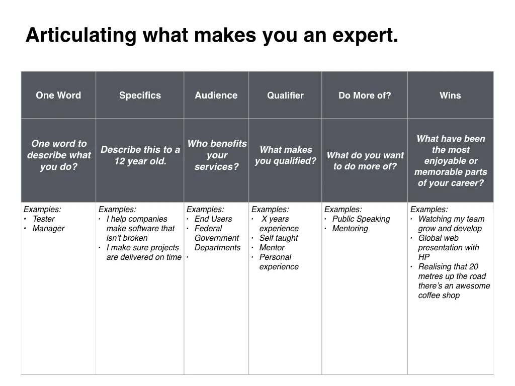 171217 Brand You Nick Karpetis SLIDES ALL CONTENT.011.jpeg