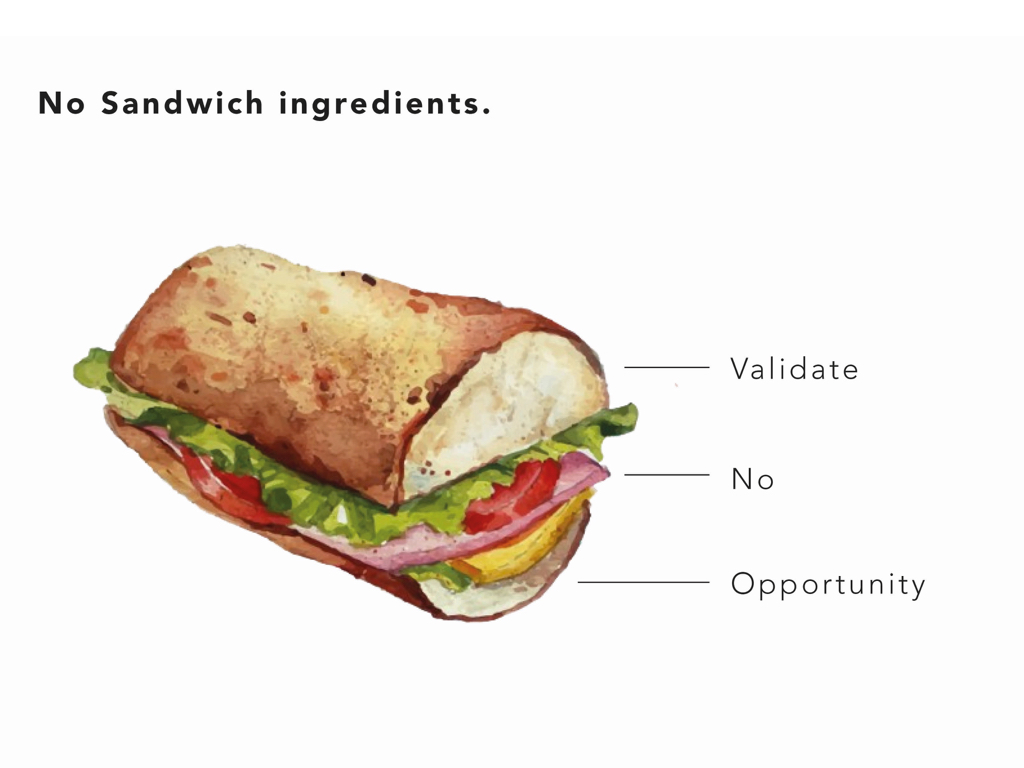 Learn how to do a No Sandwich here .