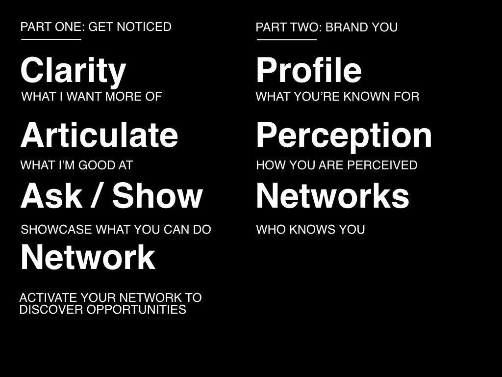 180214 Get Noticed One Hour PRESENTATION V1.009.jpeg
