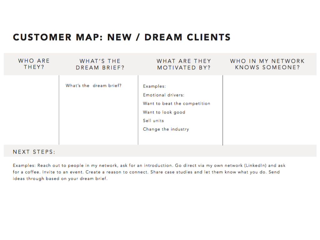 sales marketing coaching training.021.jpeg